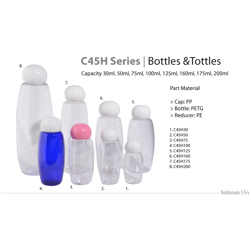 C45H Series